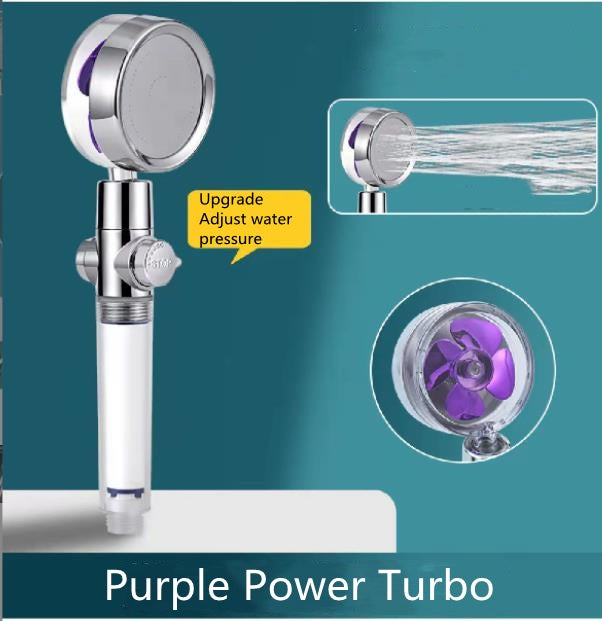 Spin Flow Showerhead